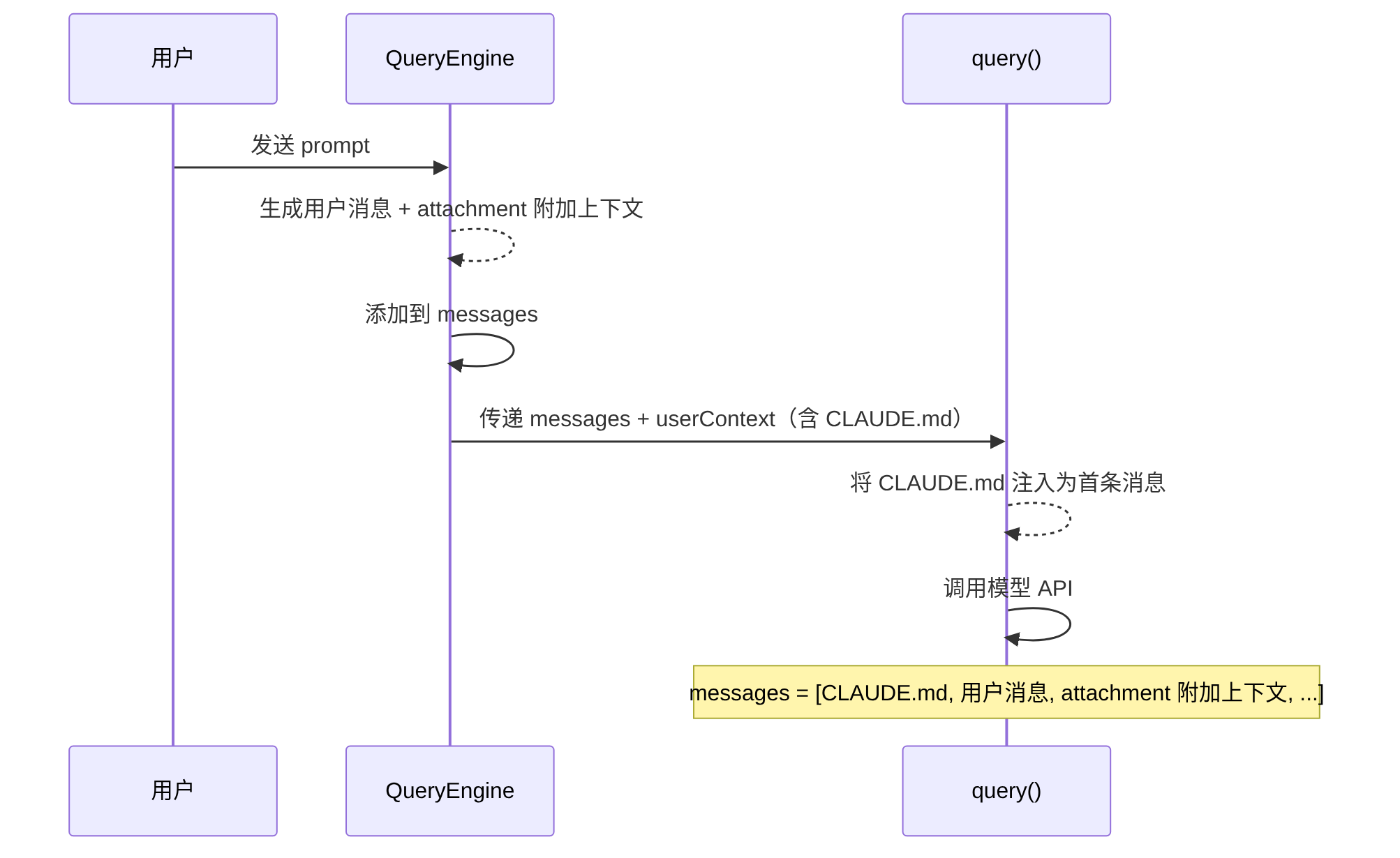 diagram-01